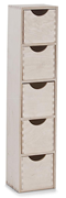 Gtipi 94036090 olan AB BTB görseli 50303