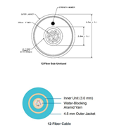 Gtipi 90011090 olan AB BTB görseli 50615