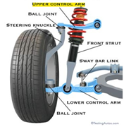 Gtipi 87088099 olan AB BTB görseli 50717