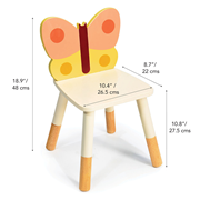 Gtipi 94016900 olan AB BTB görseli 51098