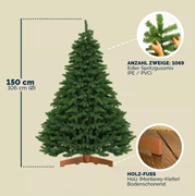  Plastik yapay Noel ağacı. GTİP 95051090 AB BTB görseli