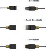  Su altı elektrik bağlantı fişi. GTİP 85444290 AB BTB görseli