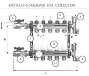  Paslanmaz çelik yerden ısıtma kollektörü. GTİP 84818039 AB BTB görseli