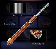  3B yazıcı hızlı değişim nozulu. GTİP 84859090 AB BTB görseli